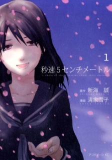 5 Centimeters Per Second Cover Image